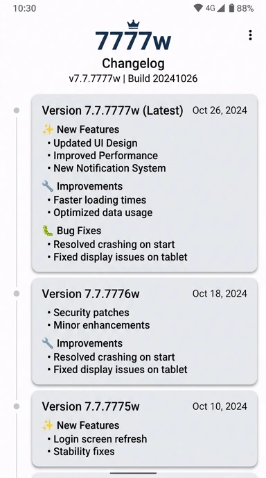 Riwayat Versi 7777w untuk Pengguna Android